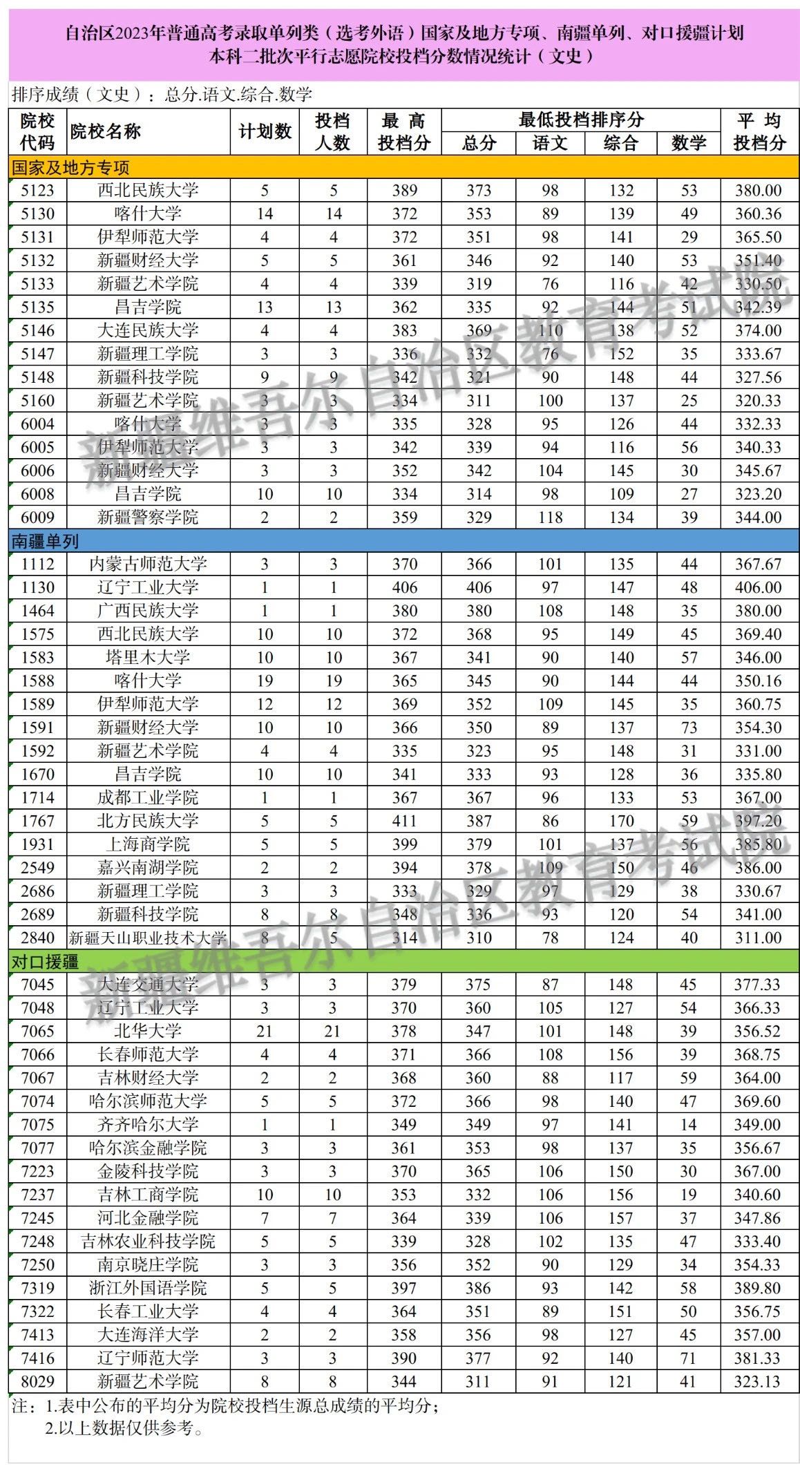 微信图片_20230804192825