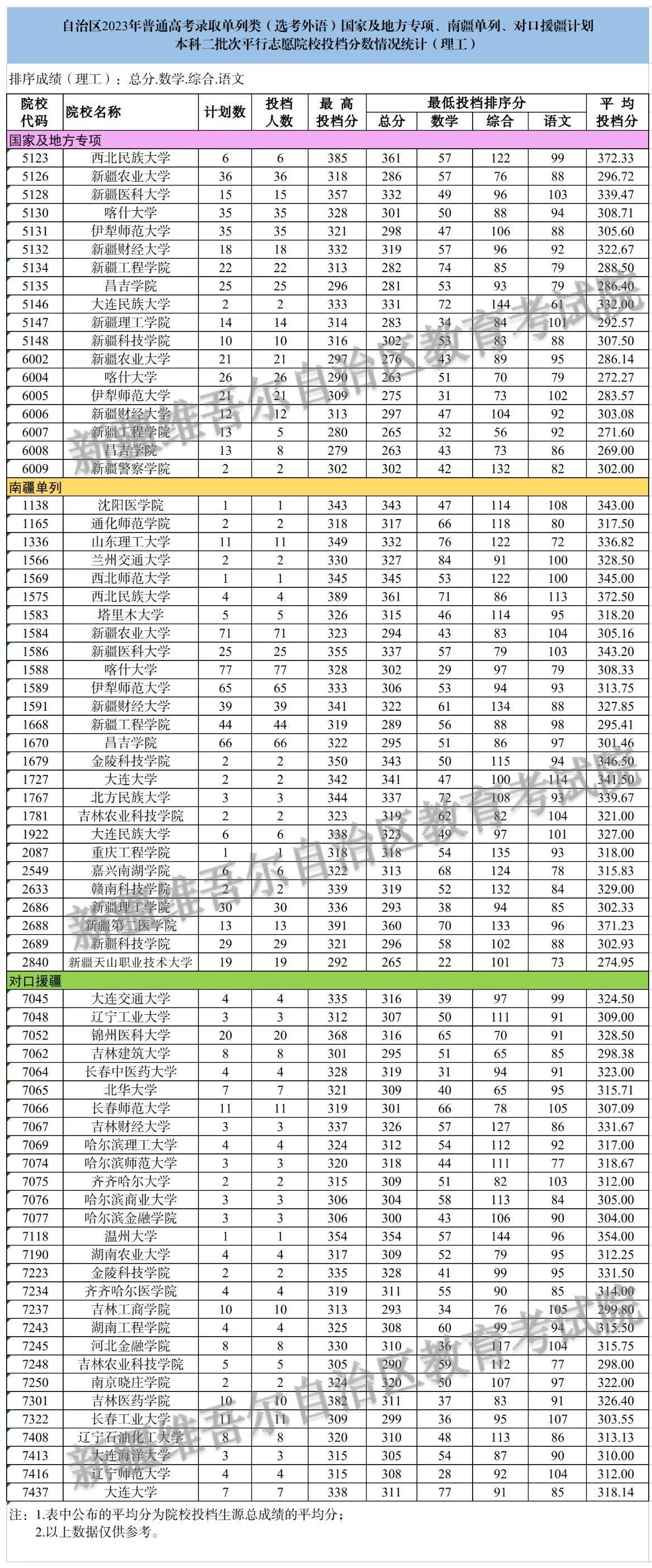 微信图片_20230804192836