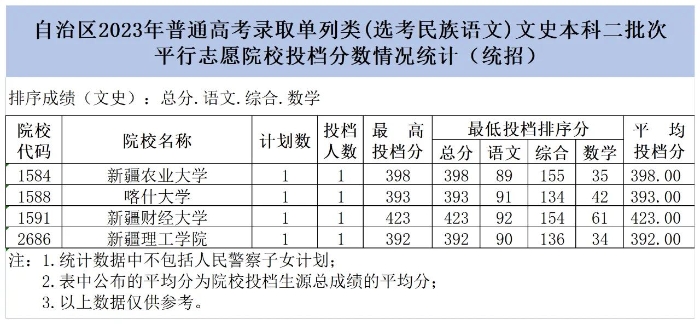 微信图片_20230807110556