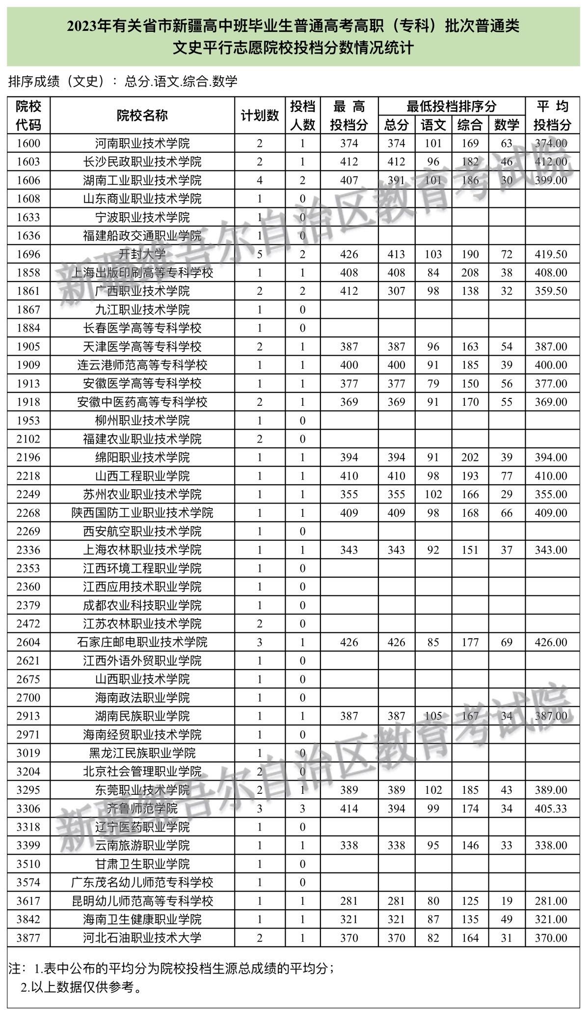 微信图片_20230814102751